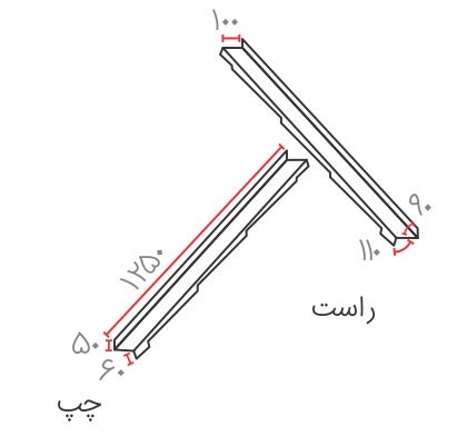 سایت وال واشینگ